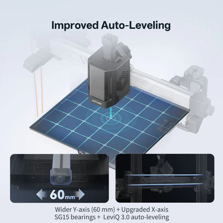Anycubic Kobra 3 v2 Combo by 3Dyhat ( 3D Printer )