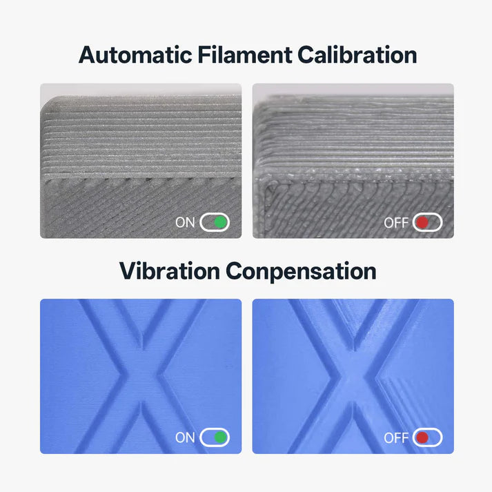 Anycubic Kobra 3 v2 Combo by 3Dyhat ( 3D Printer )