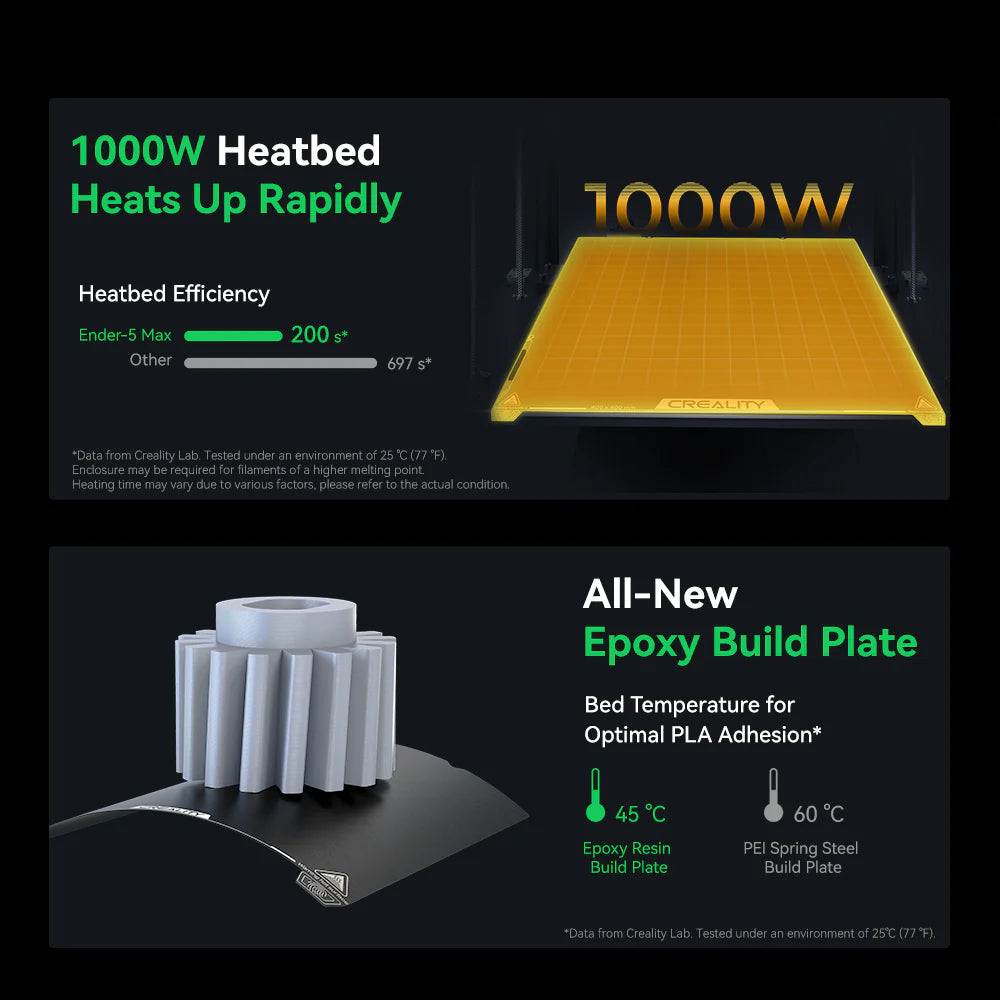 Creality Ender 5 Max by 3Dyhat ( 3D Printer )